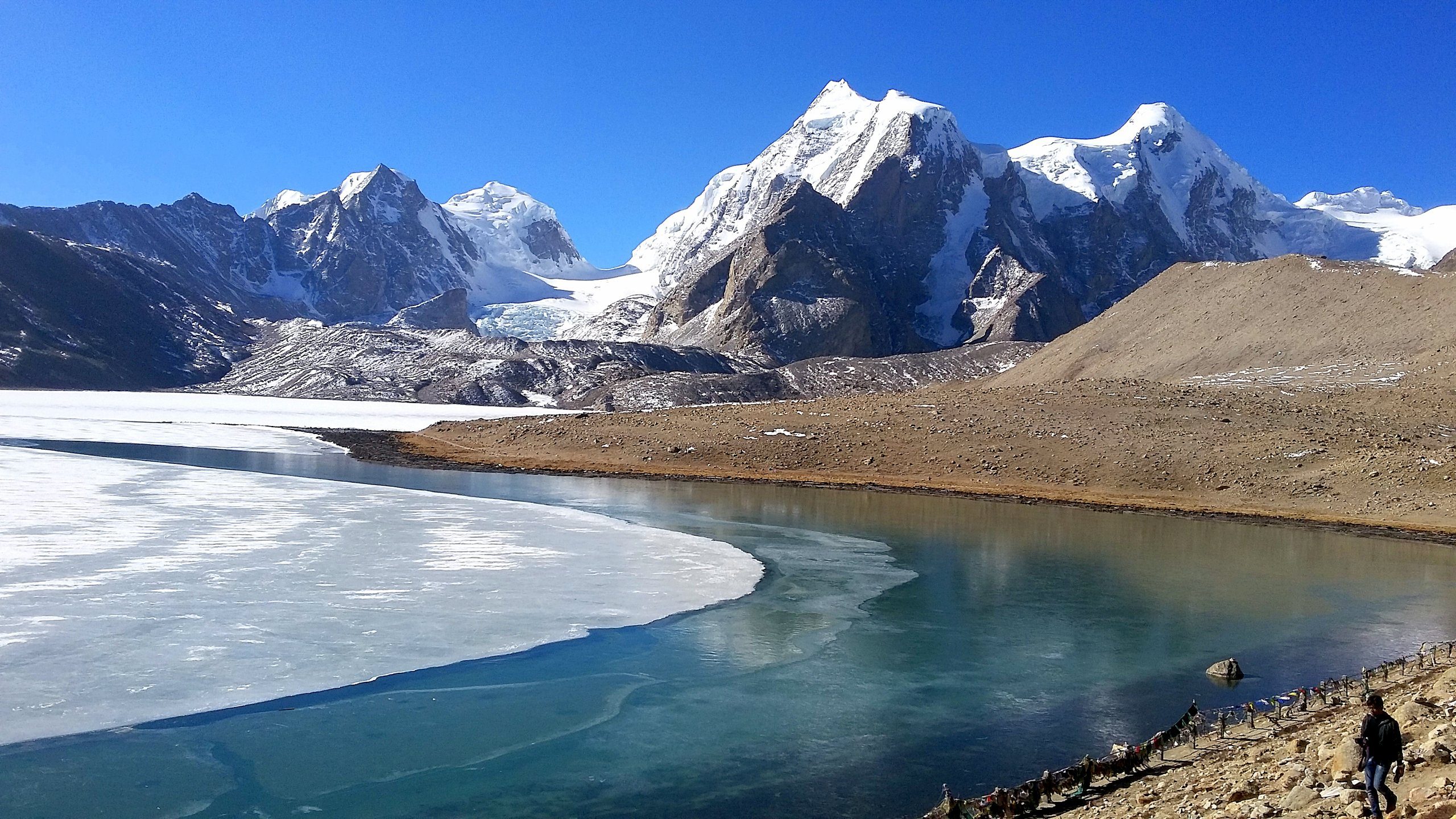 Sikkim Tour Package